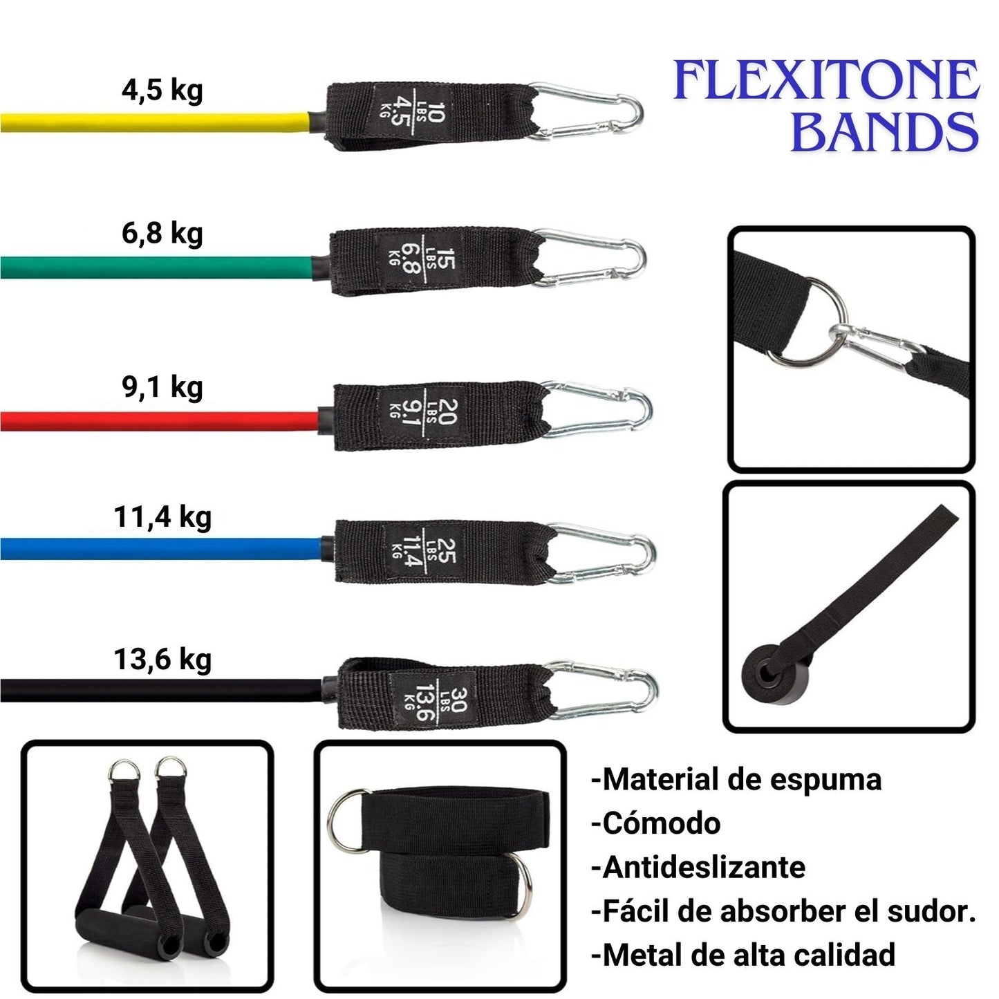 Bandes FlexiTone